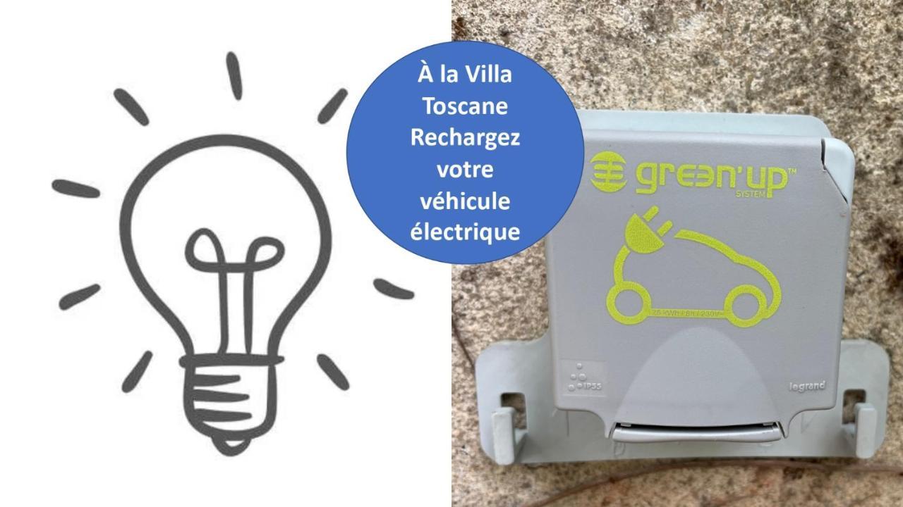Villa Toscane Creations A 20 Mn De Toulouse Azas Dış mekan fotoğraf